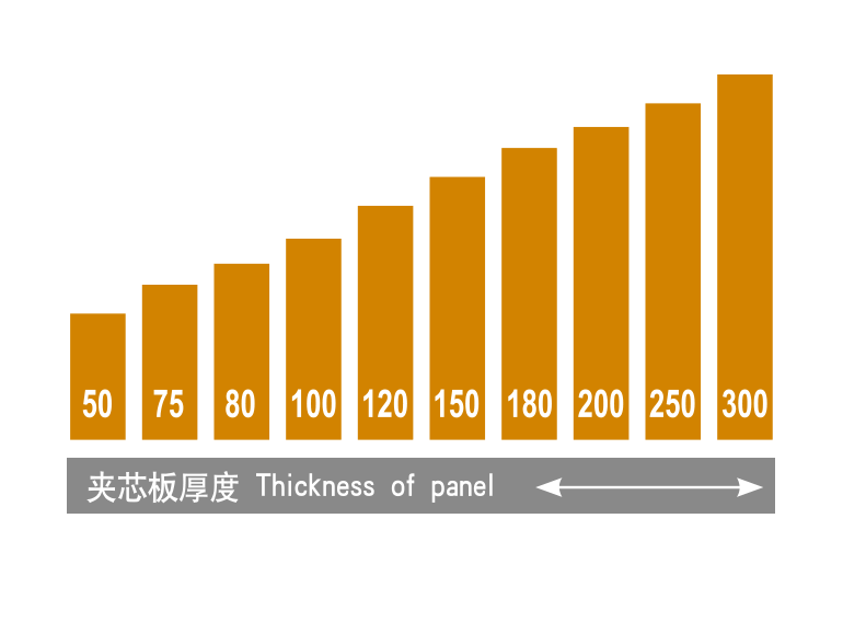 GA黄金甲(中国)体育有限公司