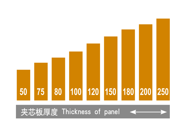 GA黄金甲(中国)体育有限公司