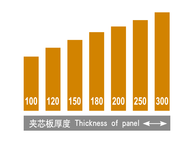 GA黄金甲(中国)体育有限公司