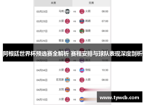 阿根廷世界杯预选赛全解析 赛程安排与球队表现深度剖析